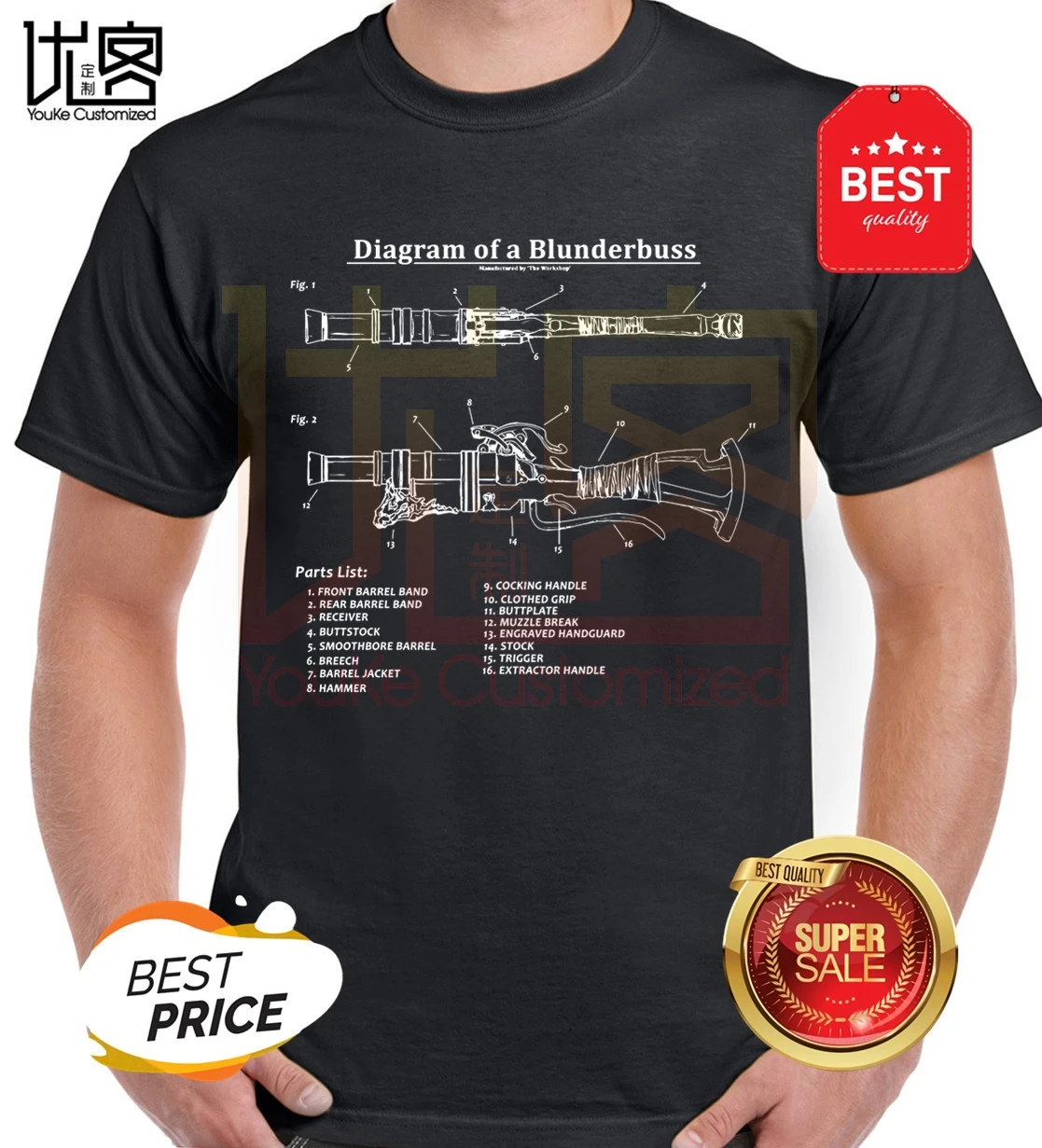 Diagram Of A Blunderbuss T Shirt Men S Summer 100 Cotton Team Tees Male Newest Top Popular Normal Tee Shirts T Shirts Aliexpress