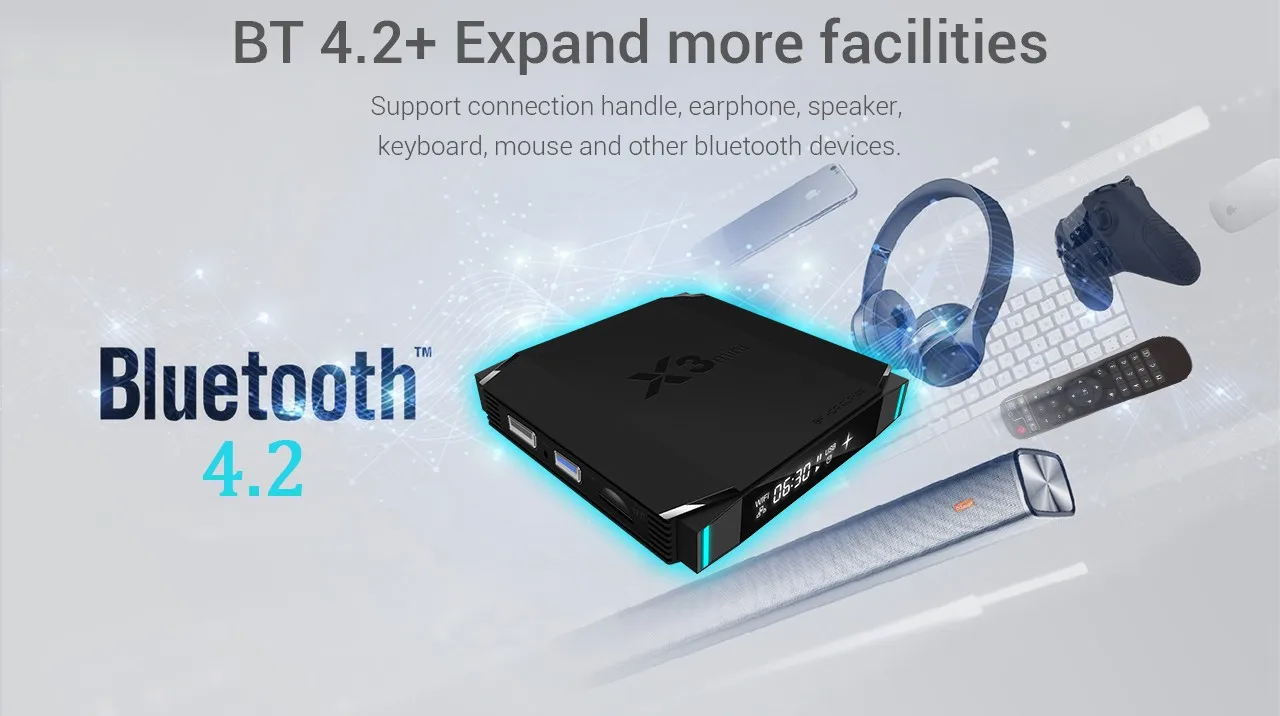 EACHLINK X3 Мини Android 9,0 Смарт 8K UHDTV коробка Amlogic S905X3 4 ГБ 32 ГБ/64 Гб 2,4 ГГц 5,0 ггц WiFi 100 Мбит/с USB3.0 BT4.2 телеприставка