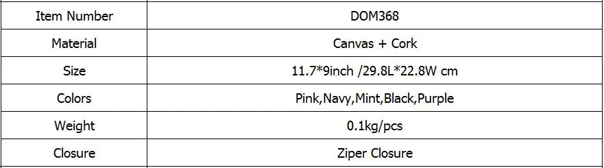 Женские косметички из парусины и пробкового материала, женская косметичка DOM368