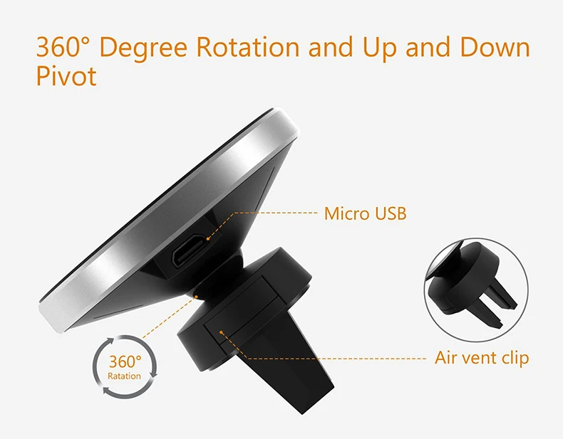 360 Degree Rotation Car Wireless Charger For iPhone XsMax/Xs/Xr/8plus Qi Magnetic Wireless Car Charger For Samsung S10/S9/S8 10W