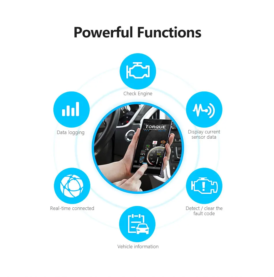20 шт./лот Vgate, Wi-Fi iCar 2 8 цветов OBDII ELM327 iCar2 wifi Vgate OBD диагностический интерфейс для IOS iPhone iPad Android