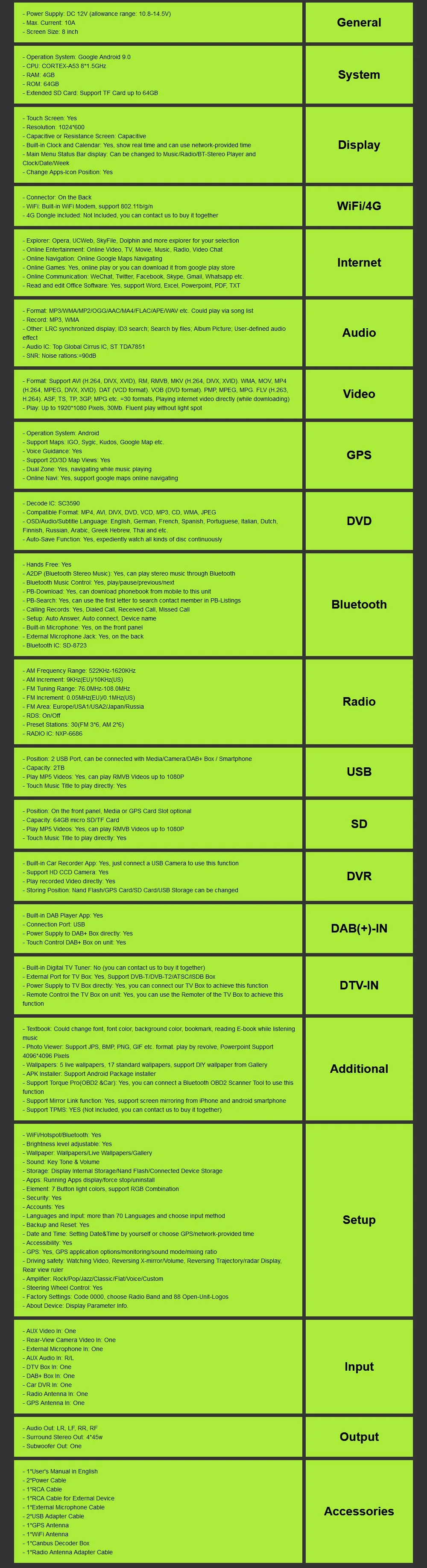 Android 9,0 автомобильный DVD для Фольксваген Skoda Golf 5 Golf 6 POLO PASSAT B7 T5 CC Jetta Tiguan GPS для автомобиля, стерео навигационный плеер PX5