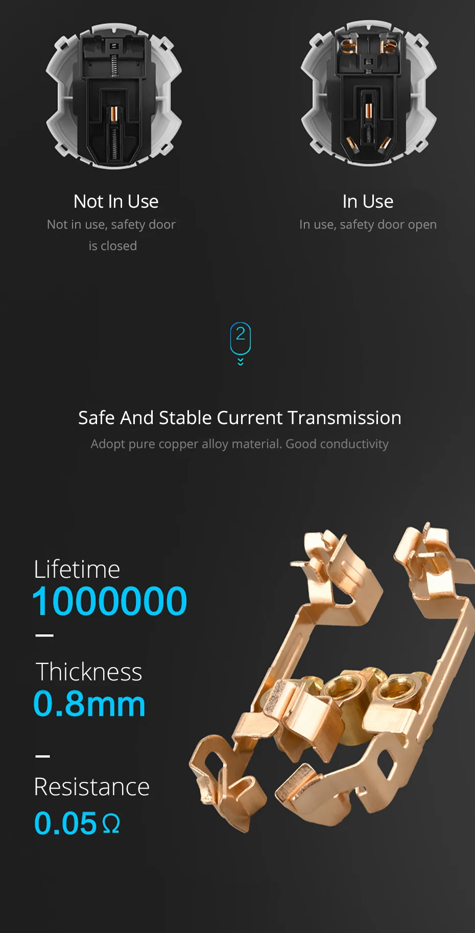 TV, Módulos de saída universal, Wallpad L6 Combinação