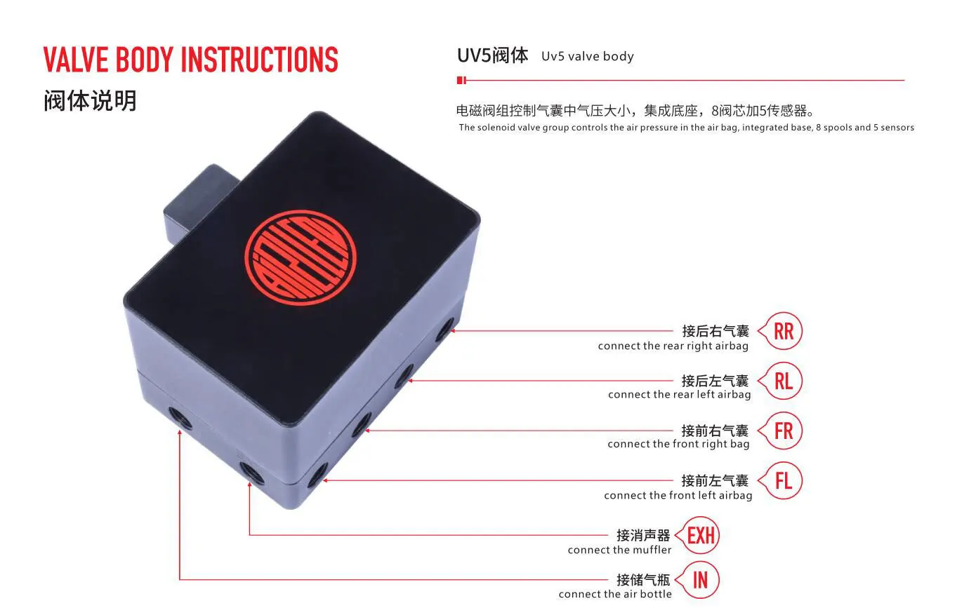 Universal Premium Air Suspension Full Kits With Controller System