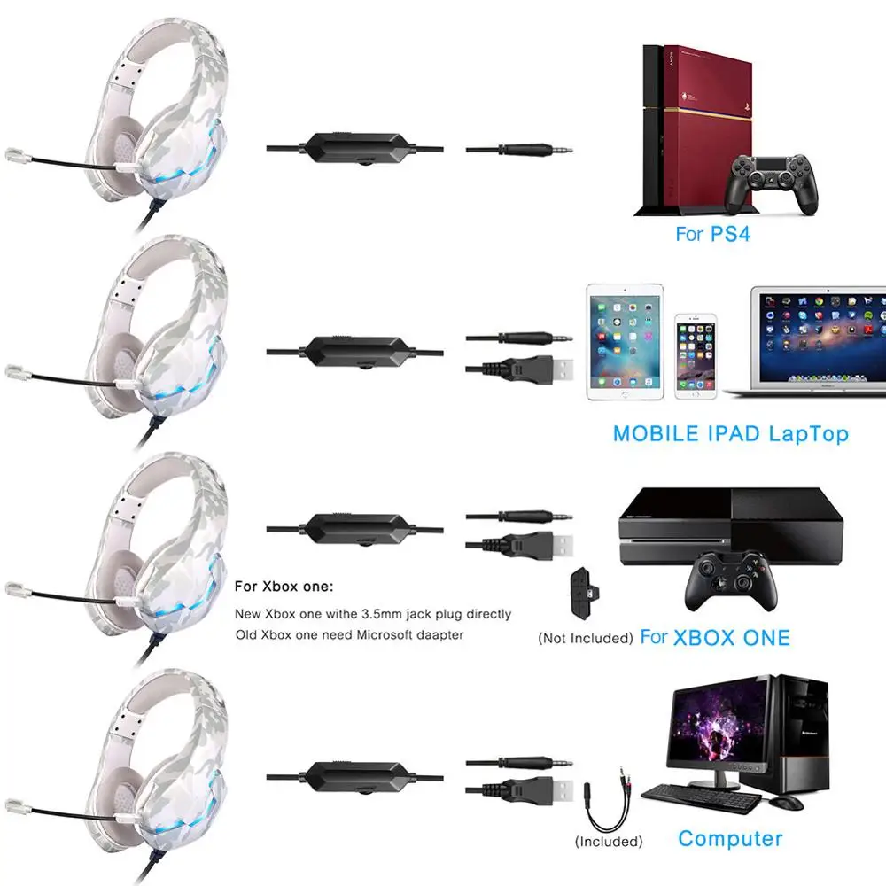 J10 3 5mm USB Camouflage Stereo Gaming Headphone RGB Lighting Wired Over Ear Headset Ergonomic Line Control Earphone with Mic