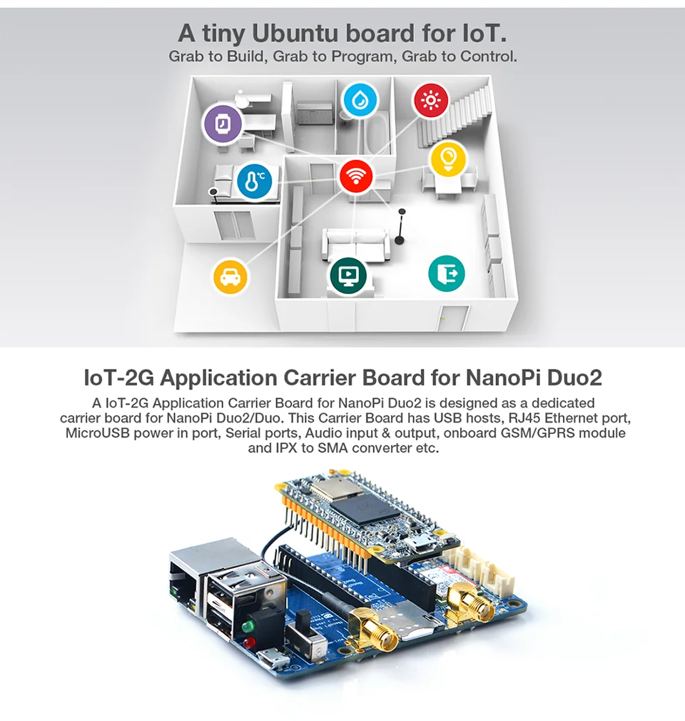 NanoPi Duo2 - FriendlyELEC WiKi