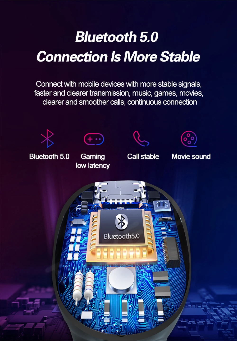 Bluetooth 5,0 наушники емкостью 3500 мАч TWS беспроводные наушники 8D Стерео шумоподавление Гарнитура Smart Touch двойной вызов наушники
