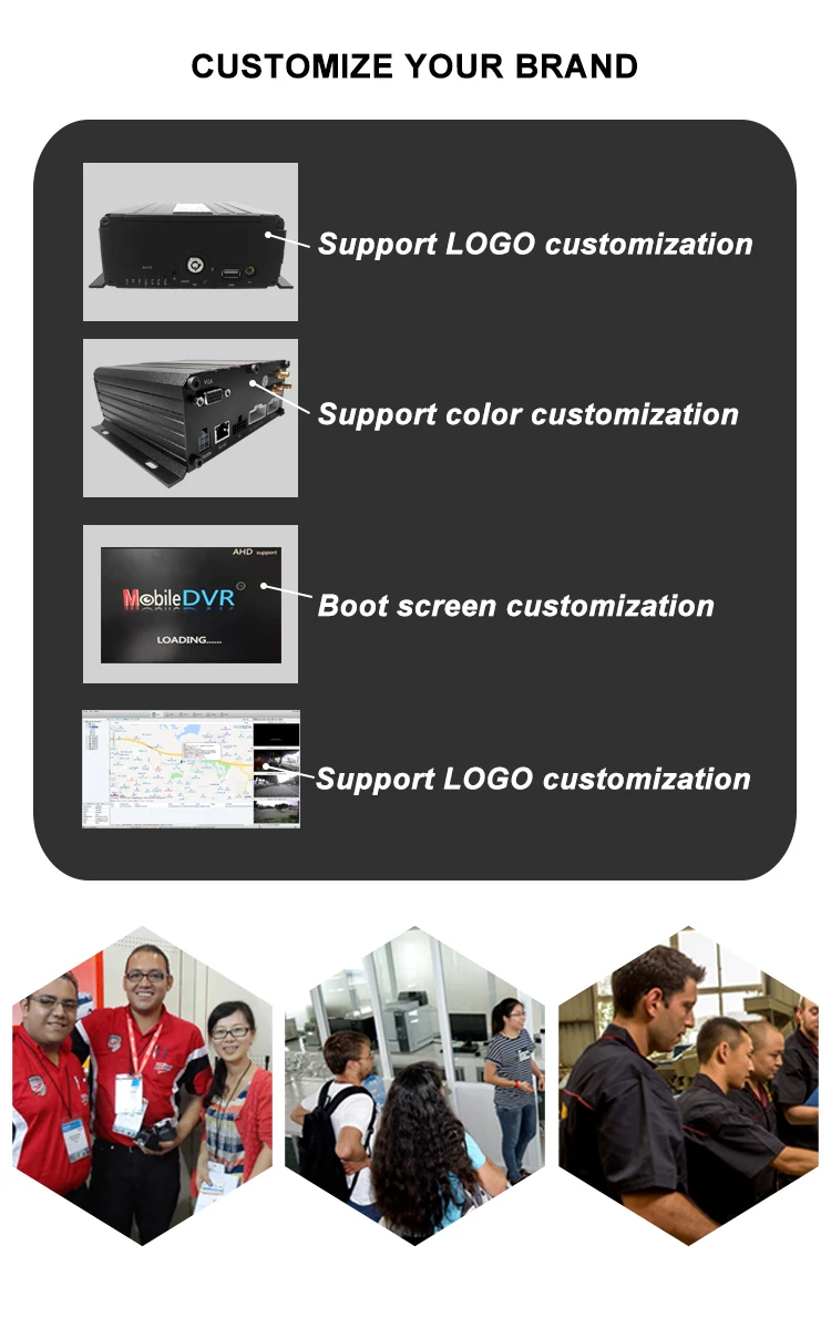 HYFMDVR Система дистанционного мониторинга школьный автобус 8 каналов AHD 1080P Мобильный DVR с 4G wifi gps