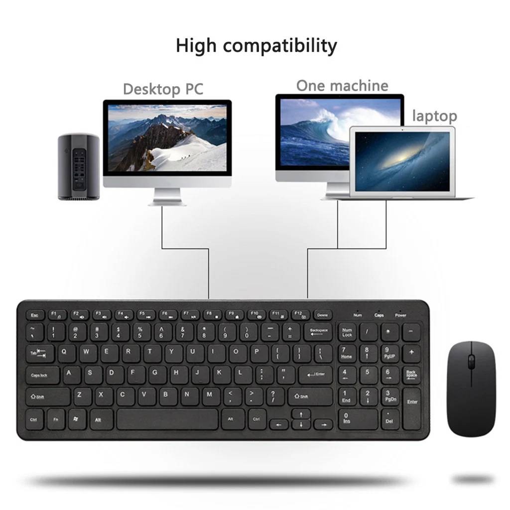 Travel Portable Office Keyboard and Mouse 2.4Ghz Wireless Keyboard 800-1200-1600DPI Mouse Set For PC Laptop Computer Keyboard