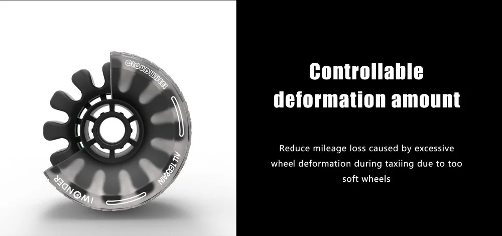 Cloud Wheel Электрический скейтборд колеса внедорожные 120 мм 78A полупрозрачный Уретановый запатентованный амортизирующий Поролоновый сердечник лонгборд