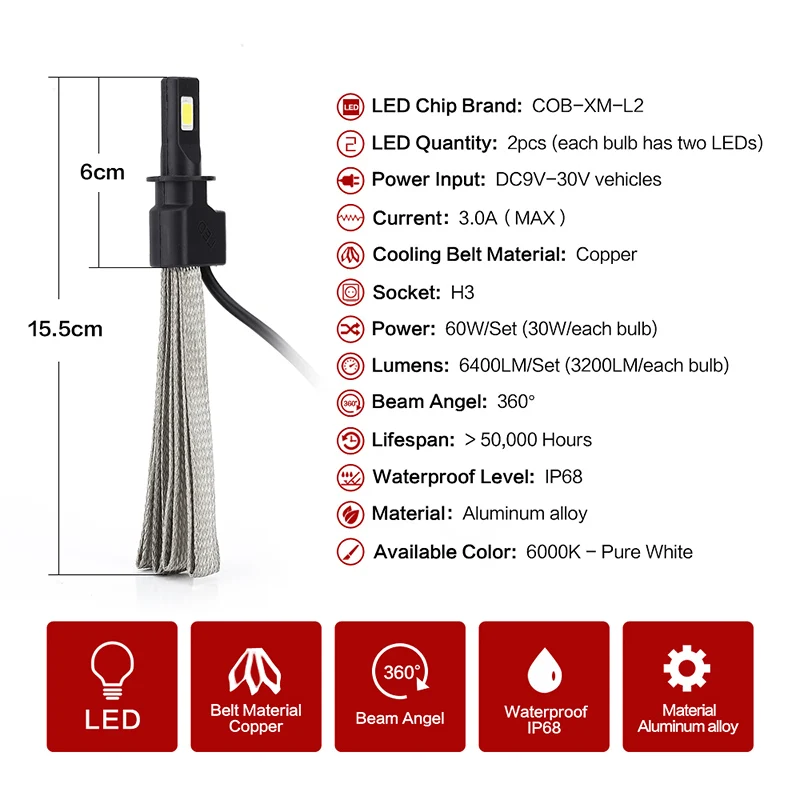 

1 Pair Auto 4-LED 6000K White Headlights Lamp Bulbs Energy-Saving IP68 Part Set