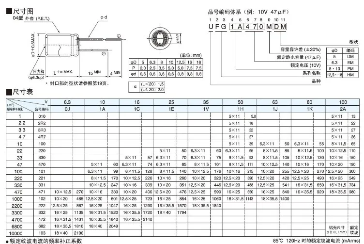 30PCS/lot Original nichicon (fine gold) FG series fever capacitor audio aluminum electrolytic capacitor free shipping
