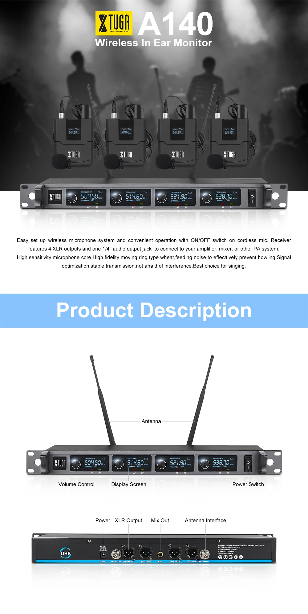 A140 四腰包详情1