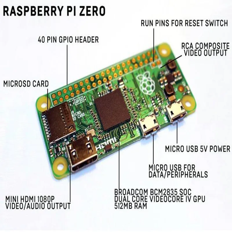 Kaufen Original Raspberry Pi Null Bord mit Single core 1 GHz Prozessor Chip Vergleichen mit Raspberry Pi Null W Bord