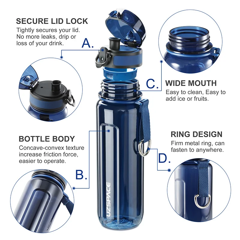 Sport Water Bottle BPA Free Portable Leakproof Shaker Plastic Bottle EcoFriendly Outdoor Trave Drinkware 350/500/1000ml sports water bottle,plastic water bottle,sports bottle,water bottle,shaker bottle