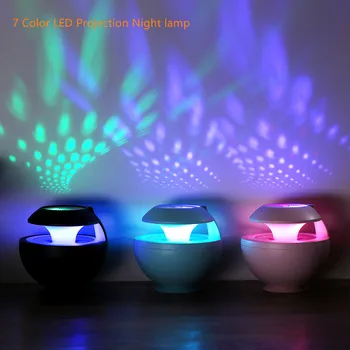 

7 Color LED Projection Night lamp With 500ml USB Air Humidifier Aroma Essential Oil Diffuser Ultrasonic Humidifier Cool Mist for