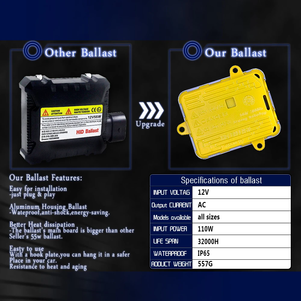 CROSSFOX 55W H4 HID Набор для преобразования ксенона H7 H8 H9 H11 H1 9005 9006 AC 12V 6000K Ксеноновые лампы балласт Автомобильные фары автомобильные лампы