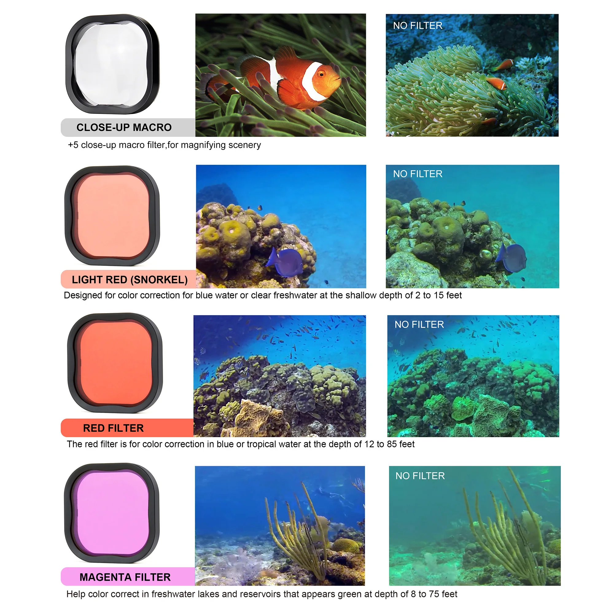 SANDMARC Aqua - Filtro de buceo para GoPro Hero 12, 11, Mini, 10 y 9 negro  (carcasa protectora), paquete de filtros rojo, magenta y amarillo