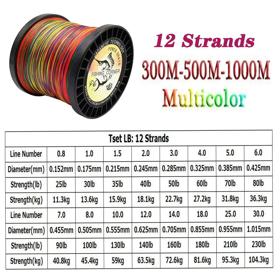 12 Strands Braided Fishing Line 300mm 500m PE Multifilament Multicolor Line Super Strong Japan Fish Line Saltwater Fishing Wire 5