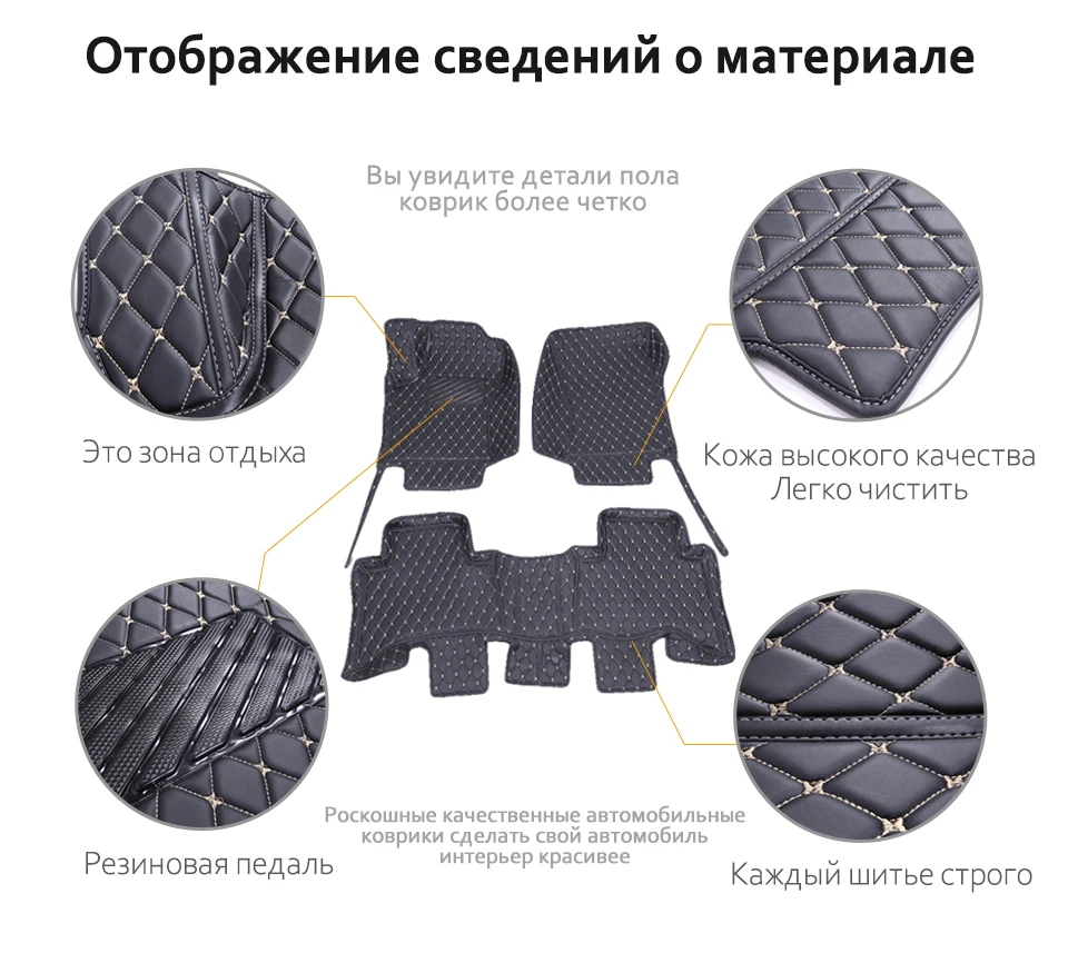 脚垫新详情页俄语版_04