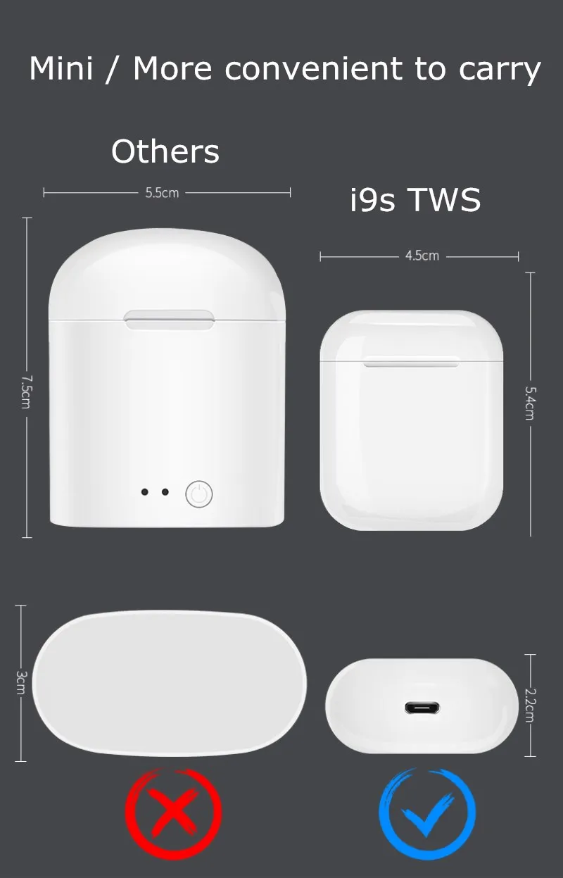 Лидер продаж i7s TWS беспроводные Bluetooth наушники-вкладыши Музыка i24 TWS наушники стерео i9s TWS гарнитура для iPhone 6 7 8 samsung