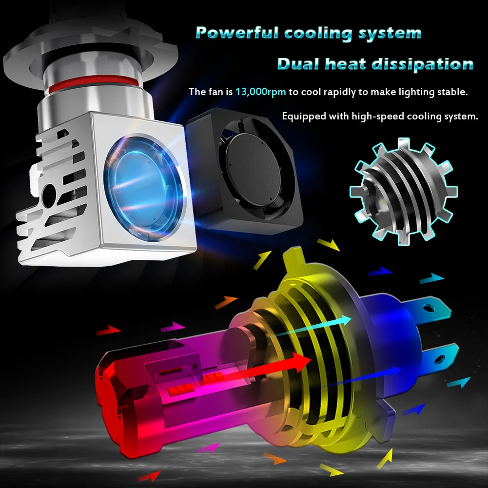 2 шт. 12000LM H7 светодиодный H1 H4 светодиодный H11 H8 9005 9006 H9 HB3 HB4 Canbus головной светильник лампы для фар светильник зэс 6500 к авто лампы без радио Шум