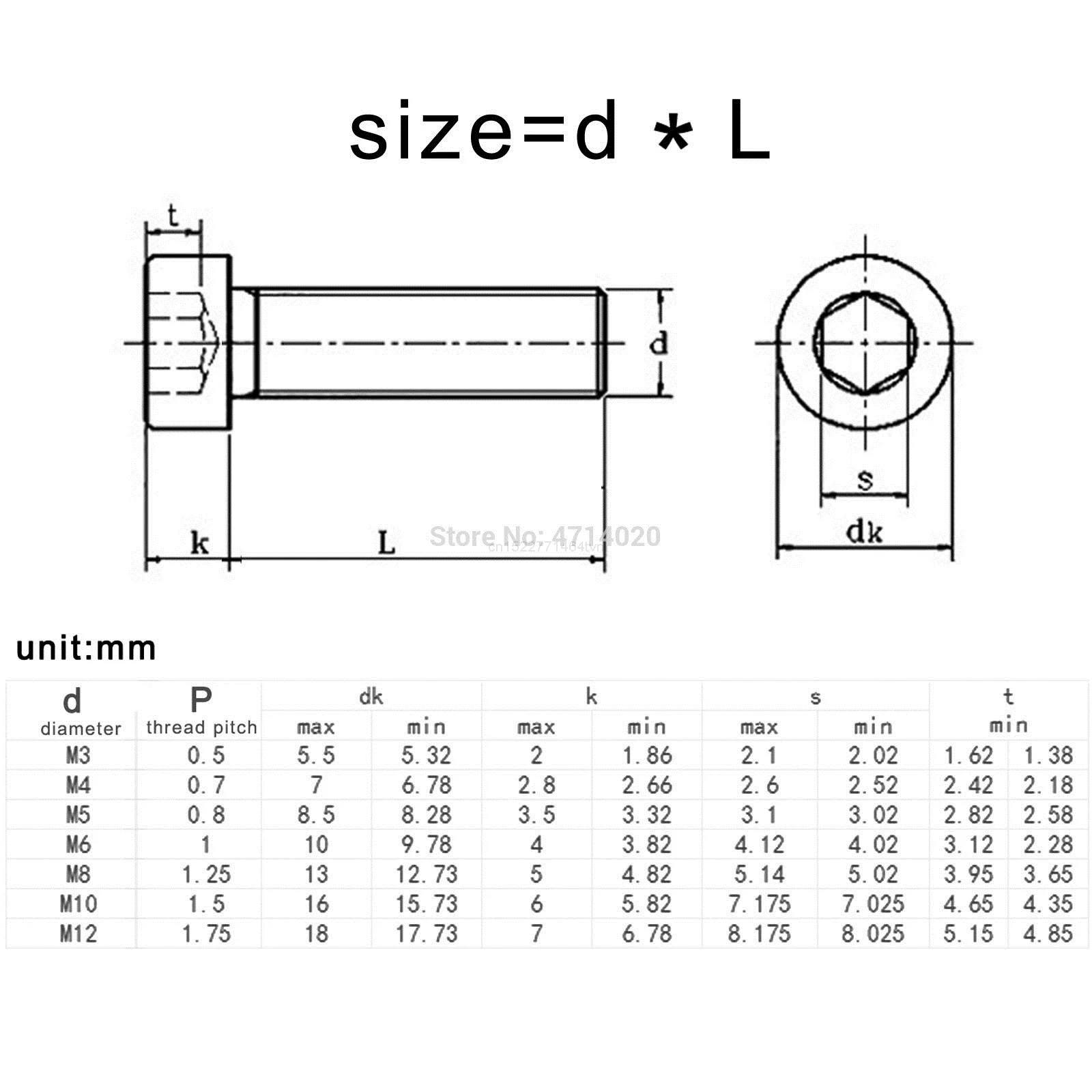 size1