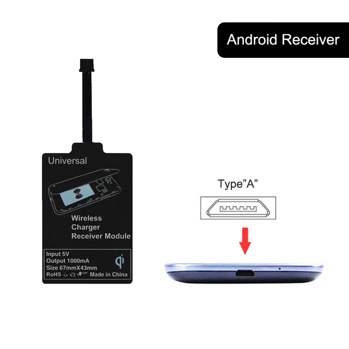 OUDNEAS, универсальное беспроводное зарядное устройство Qi, приемник для iPhone, адаптер, приемник, накладка, катушка, Android телефон, Micro USB и type C - Тип штекера: Type A