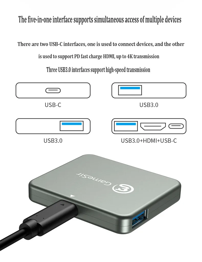 GTV130USB-C к HDMI 5-в-1 интерфейс PD для мобильного телефона, компьютера, поддерживает 4K док-станции