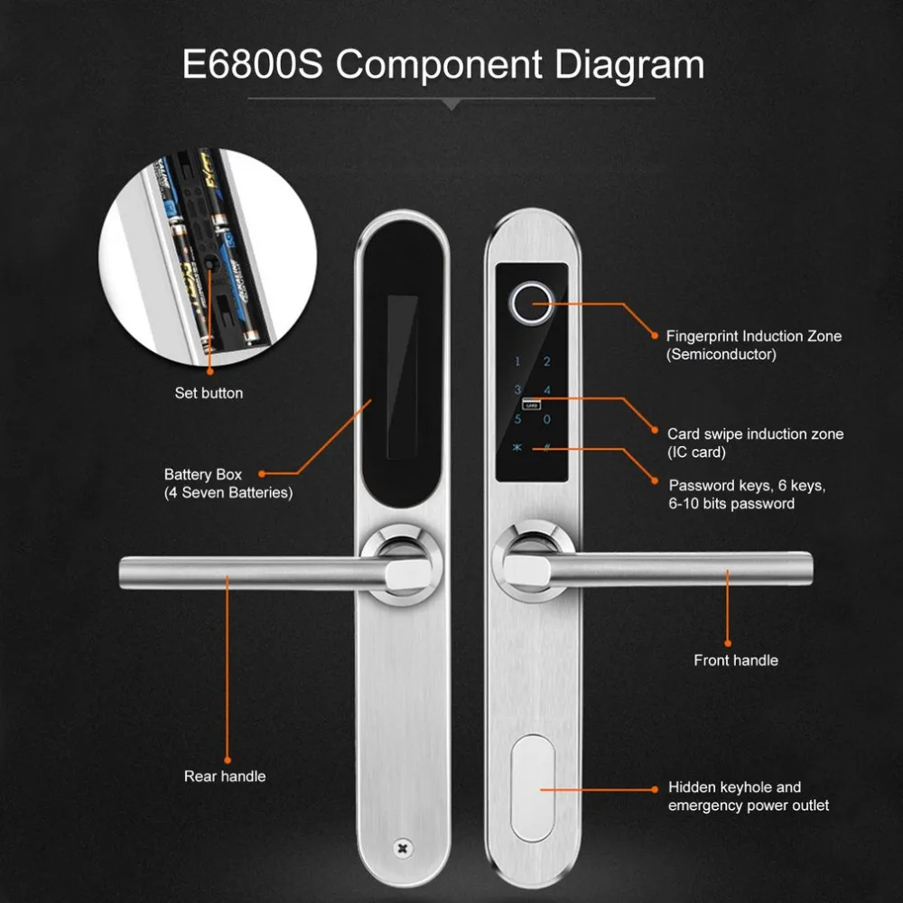 New E6800S Biometric Fingerprint Electronic Keyless Smart Door Lock Code Card Touch Screen Digital Password Lock Key Unlocking