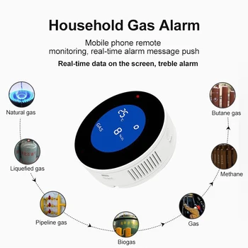 

Tuya Smart Wifi Gas Alarm Gas Natural Gas Liquefied Gas Leak Detector Mobile Phone Remote Monitoring Automation Modules