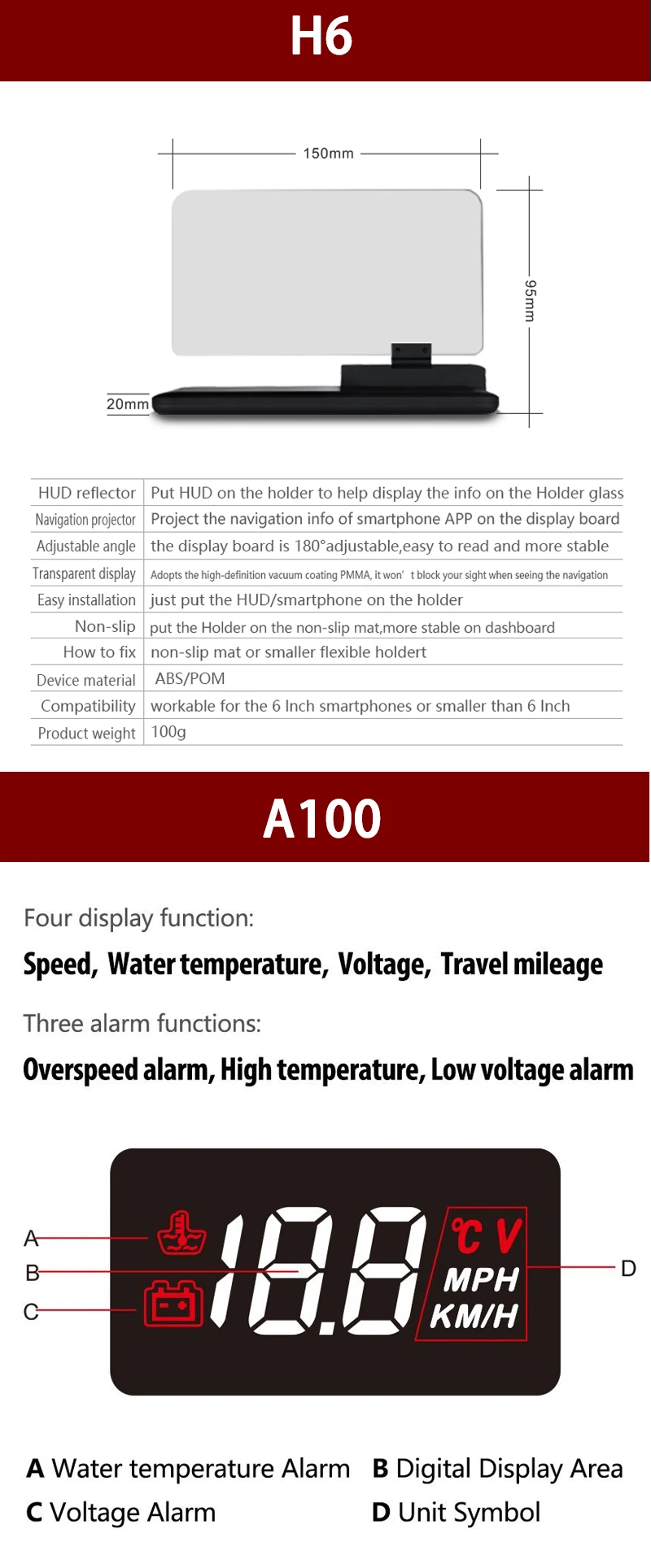 GEYIREN A100 автомобильный HUD Дисплей OBD2 II EUOBD система Предупреждение о превышении скорости проектор лобовое стекло авто электронная сигнализация напряжения