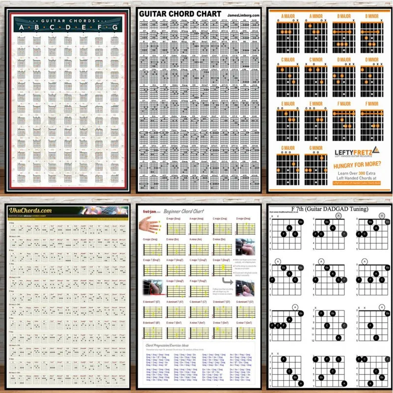 Гитара Chord Chart хлопковая графическая музыка новый плакат и принты настенные