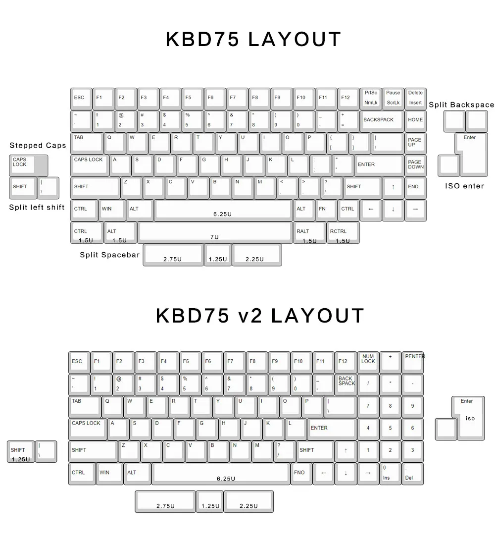 KBDfans KBD75 V2 Пользовательские DIY kit без колпачков для mx механическая клавиатура