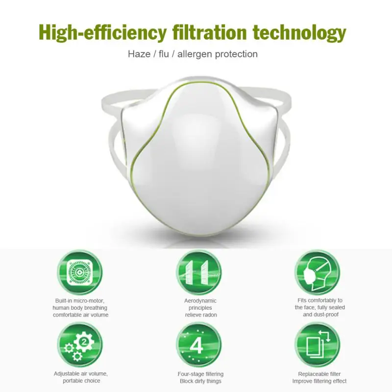 

Mask Anti-dust haze Mask Silicone seal Electric Fan Mask Anti-Pollution Breathable Mask Anti Smog Outdoor Mask with 2 Filters