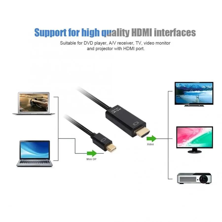 Мини DP к Micro HDMI адаптер 4K x 2K HD конвертер кабель для DVD плеер видео монитор ТВ проектор