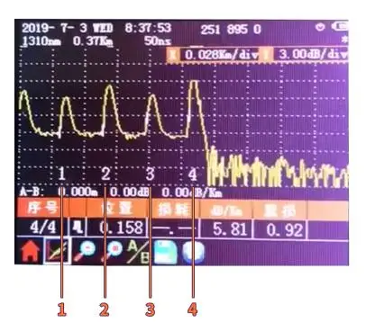 Мини OTDR JW3305A оптический рефлектометр времени домена OTDR встроенный Визуальный дефектоскоп функция