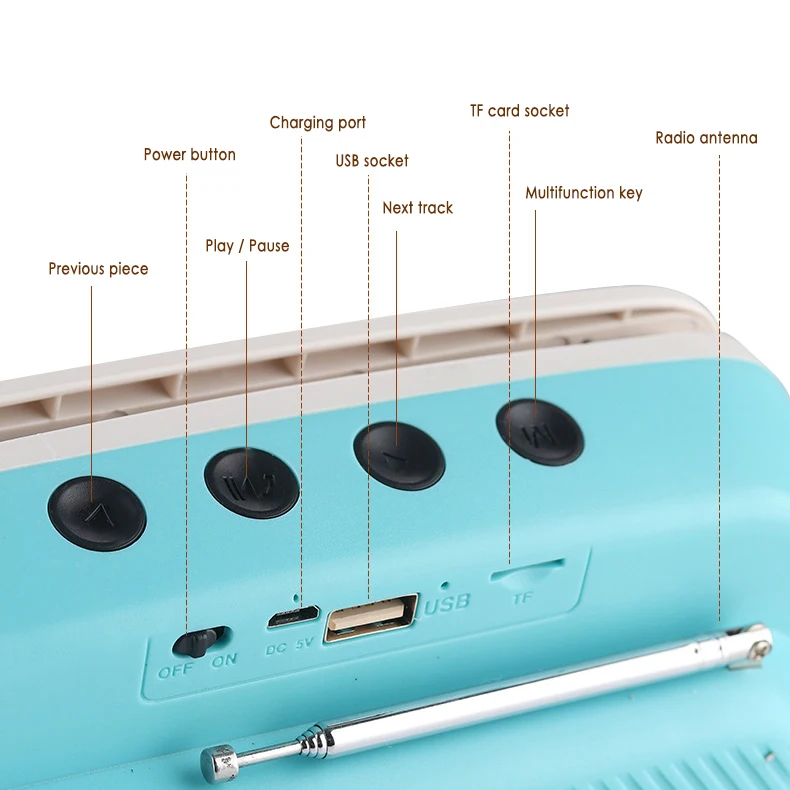 Портативный Ретро Мини Bluetooth динамик ТВ дизайн держатель мобильного телефона музыкальный плеер Ретро карманный домашний аудио электрический динамик