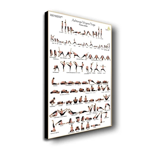 Decorative canvas painting Fitness essentials Bodybuilding Training Sport Fitness Chart Print poster Gym Dumbbell Yoga Art Wall