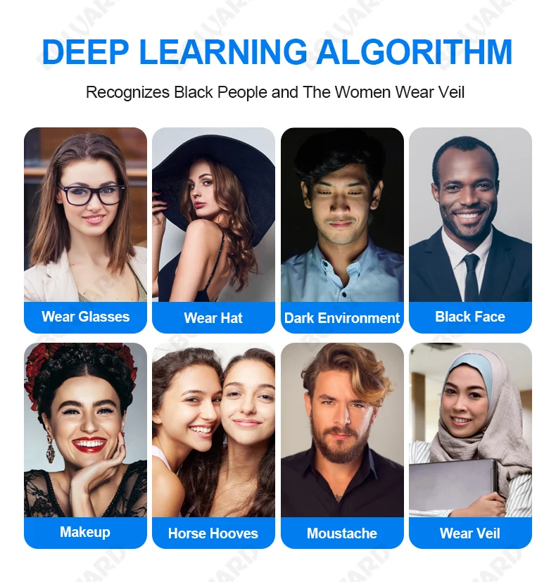 5 inch Free Management Software Face recognition time attendance Access Control System - Famidy.com