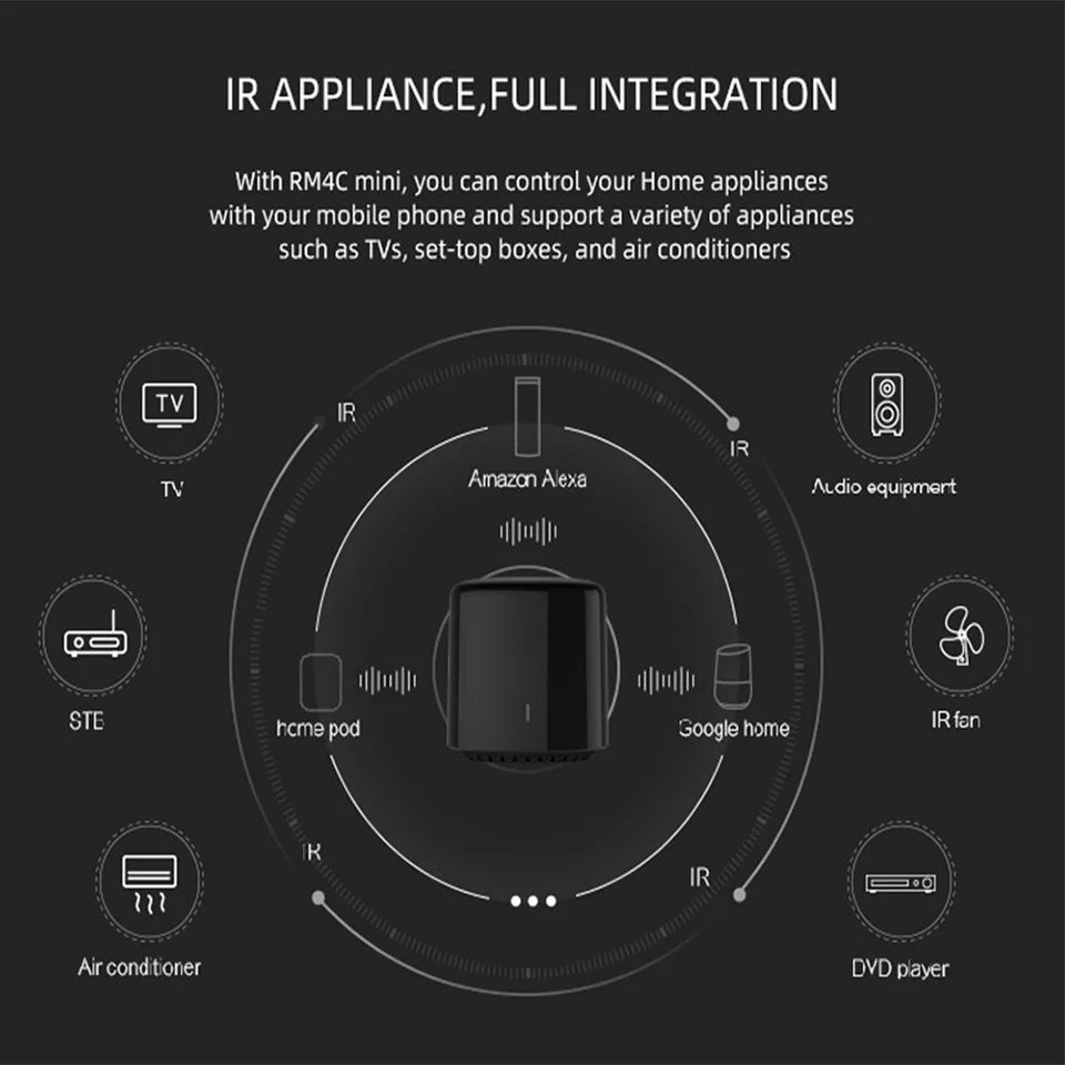Broadlink Bestcon RM4C Mini Smart Home WiFi IR Remote Controller Compatible with Alexa amazon Google Home Automation Modules