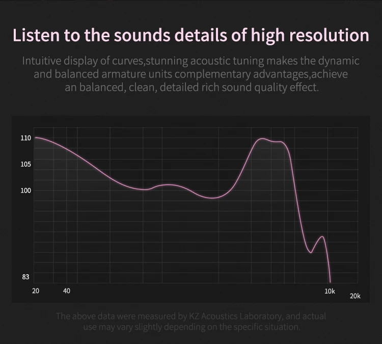 KZ ZSN BA+ DD наушники в ухо гибридная гарнитура HIFI бас шумоподавление наушники для KZ ZST ZSR ZS10 AS10 CCA C10 C16 ZSX