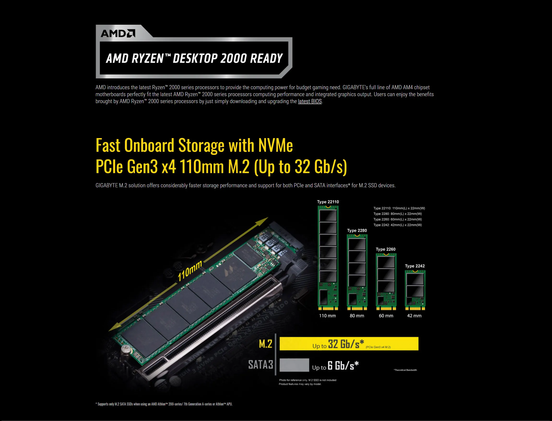 Gigabyte GA A320M S2H M-ATX AMD A320/DDR4/M.2/USB3.1/STAT3.0/SSD//32G/двойной канал/Поддержка R9 3900X разъем AM4 материнская плата