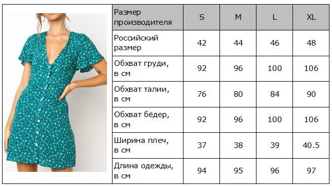 RU SIZE