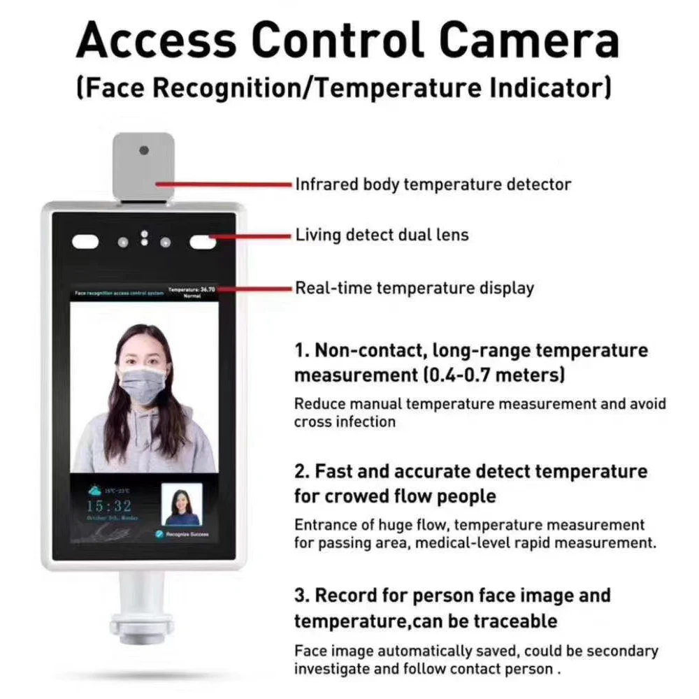 access control camera