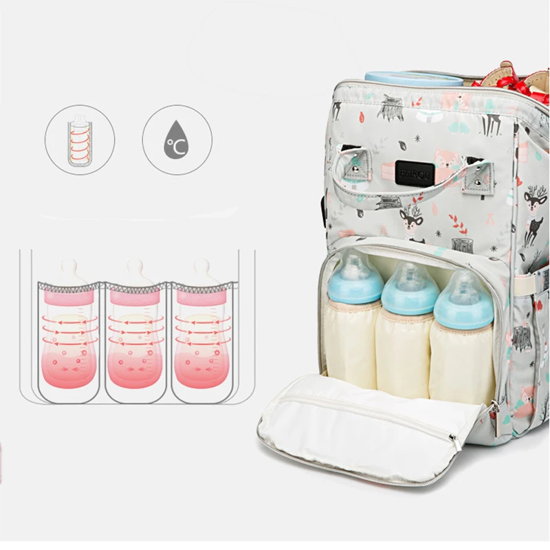 Сумка для подгузников рюкзак для мам Сумка для беременных большая сумка для подгузников Bolsa Maternida с принтом Bebe Детская сумка рюкзак уход за ребенком wetbag