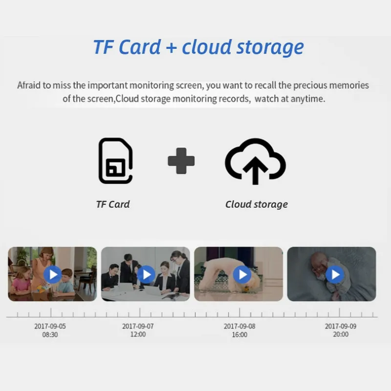 Купольная Беспроводная ip-камера наружная 1080P камеры видеонаблюдения для дома Kamera Wifi камера видеонаблюдения De Seguridad Wifi Внешняя P50113