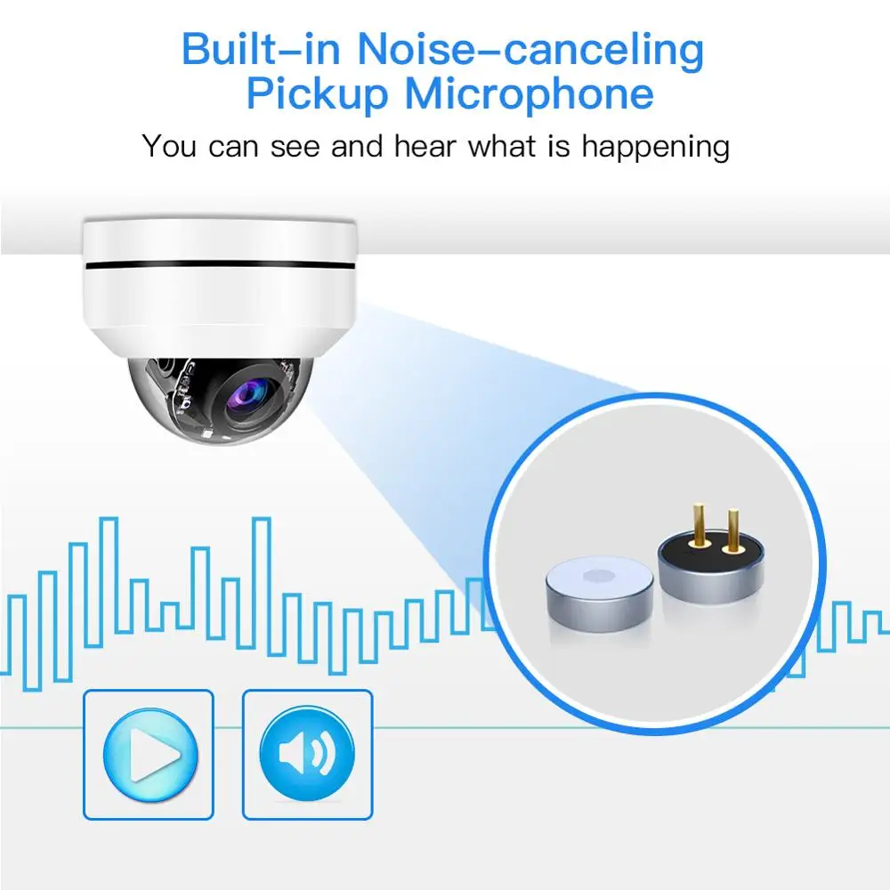  TOMLOV 4MP PTZ HD IP Camera 2.8-8mm Outdoor POE Security Dome Camera 3X Optical Zoom Pan Onvif Netw