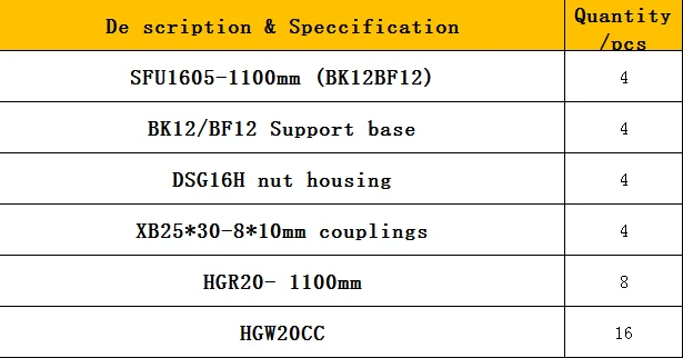 Золотой 4 шт SFU1605-1100mm+ 4 шт BKBF12+ 4 шт DSG16+ 4 шт XB25* 30-8*10 мм 8 шт HGR20-1100mm+ 16 шт HGW20CC - Цвет: Золотой