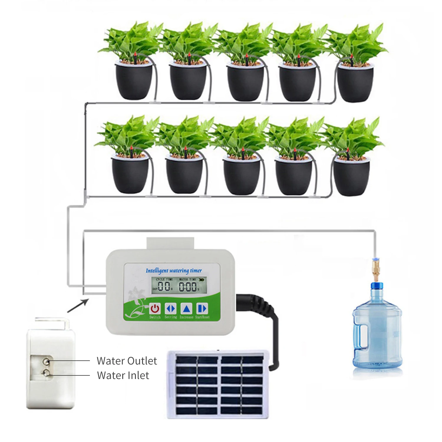

Hot New Solar Automatic Watering Timer Plant Waterers Device Flower Self Watering Drip Irrigation Devices Irrigation System Wate